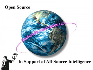 OSINT Support to All-Source