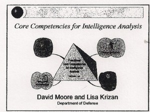 David Moore & Lisa Krizan