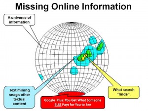 Missing Information