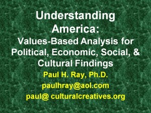 Paul Ray on Values
