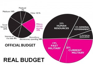 Budget Slide JPEG