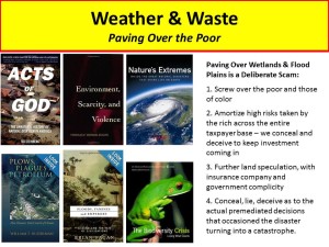 Weather & Waste